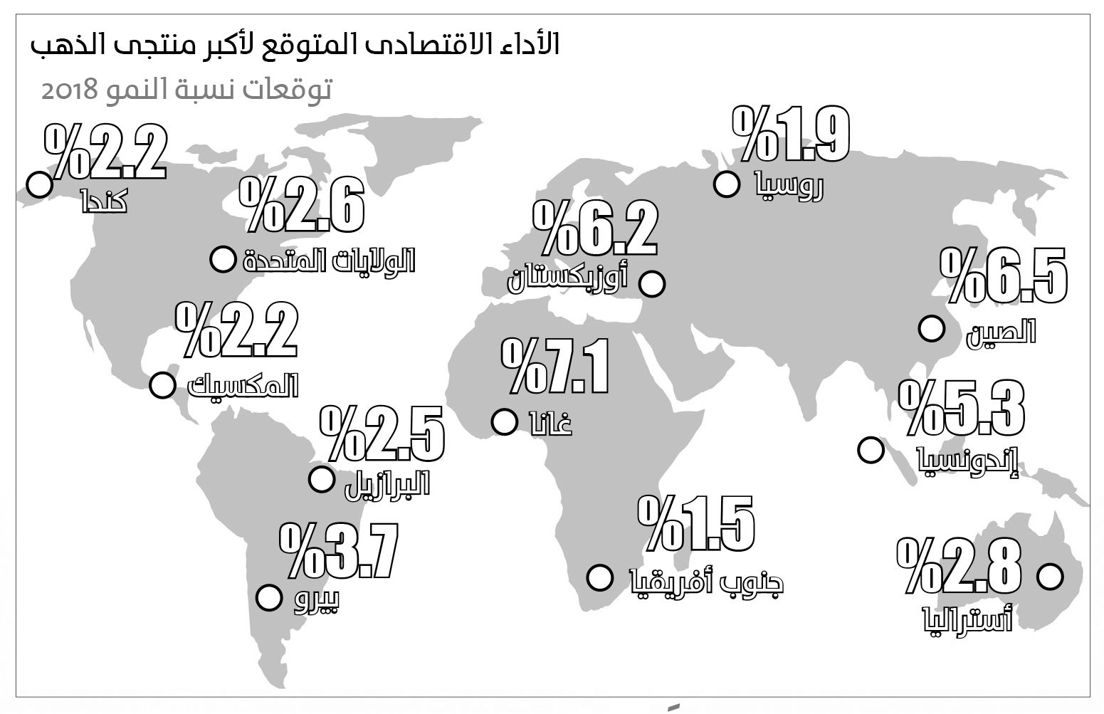 بريق الذهب يزداد مع تصاعد طبول الحرب