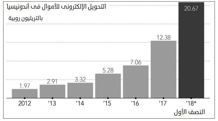 قريباً بالأسواق.. لانقبل الدفع نقداً