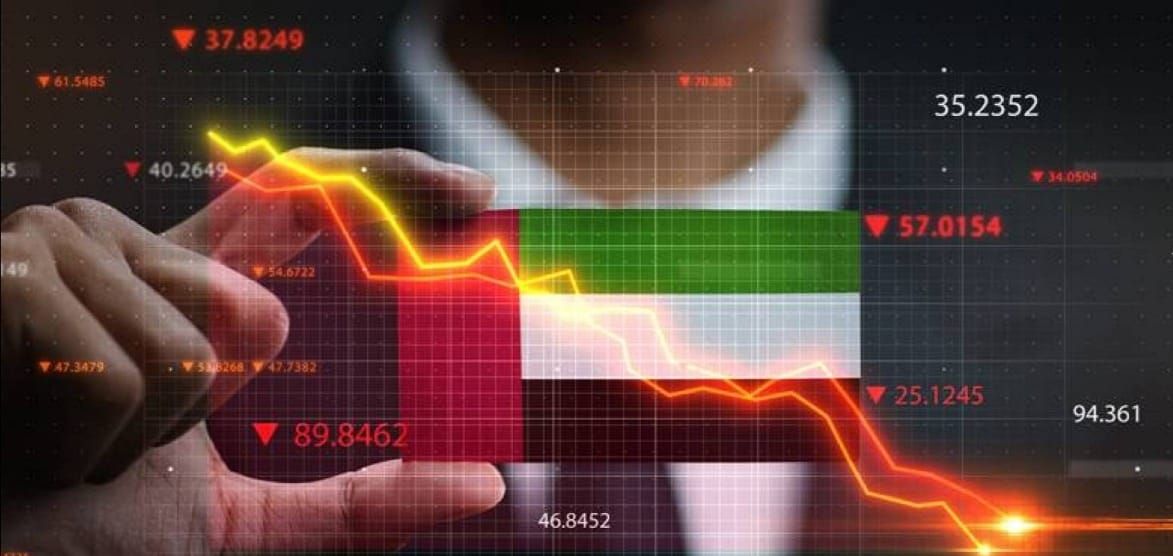 استطلاع: 70% من الشركات في دبي تتوقع إغلاق أبوابها خلال 6 أشهر بسبب "كورونا"